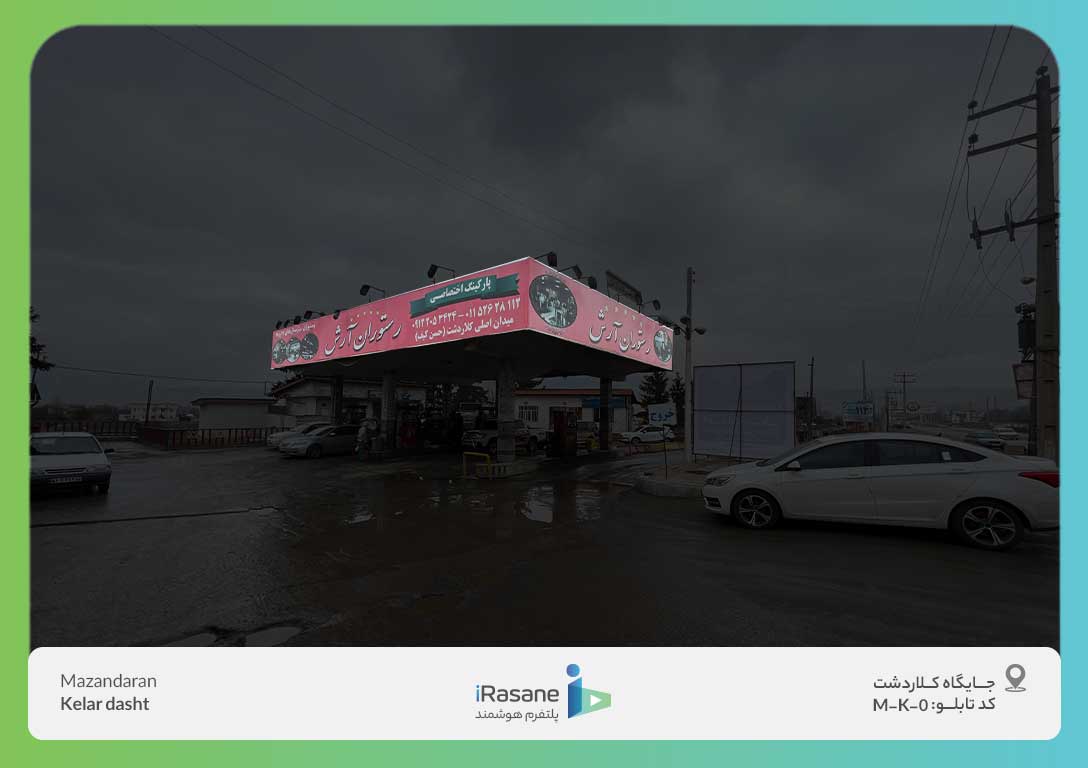 test